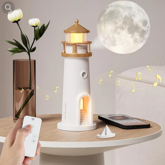Lampada Lunare Faro Proiettore